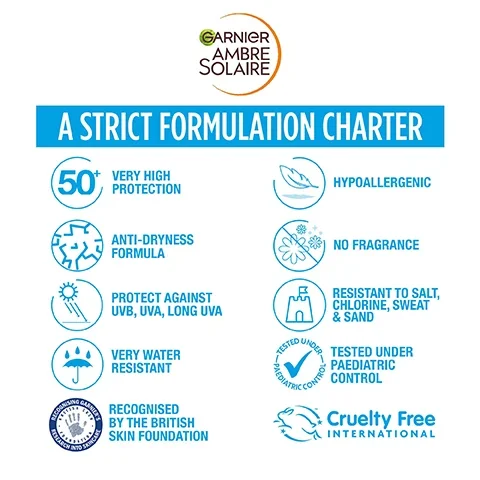 A strict formulation charter. 50 high protection. responsibly sourced shea butter. protect against UBV and UVA and long UVA. recognised by the british skin foundation. cruelty free international. hypoallergenic. anti dryness formula. very water resistant. tested under paediatric control. no fragrance. resistant to salt, chlorine, sweat and sand.