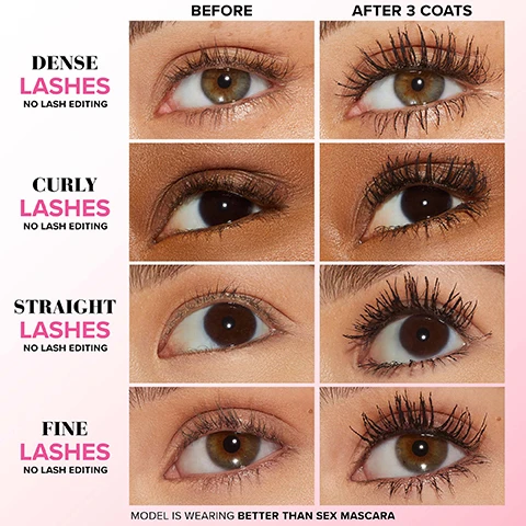 Image 1 - A split image showing four pairs of eyes with mascara applied, labeled as dense lashes, curly lashes, straight lashes, and fine lashes on the left with Before and After 3 coats captions, and the text MODEL IS WEARING BETTER THAN SEX MASCARA at the bottom.
Image 2 - Image shows an hourglass-shaped mascara brush with bristles, set against a soft pink gradient background, with the text HOURGLASS SHAPED BRUSH Separates, Coats & Curls Each Lash To Voluptuous Perfection.
Image 3 - Image of a tube of Too Faced Better Than Sex mascara with a brush, accompanied by statistical claims: 97% said this mascara creates a false lash effect, 100% saw dramatic volume, 100% saw longer lashes, and 93% saw base-to-tip curl, noting a consumer study of 30 women after 3 coats.
Image 4 - Image shows a chart from Too Faced with various mascara products including Better Than Sex Foreplay, Ribbon Wrapped Lash, Naturally Better Than Sex, and Better Than Sex in Original, Waterproof, and Chocolate, detailing colors, benefits, and brush types used for each product.