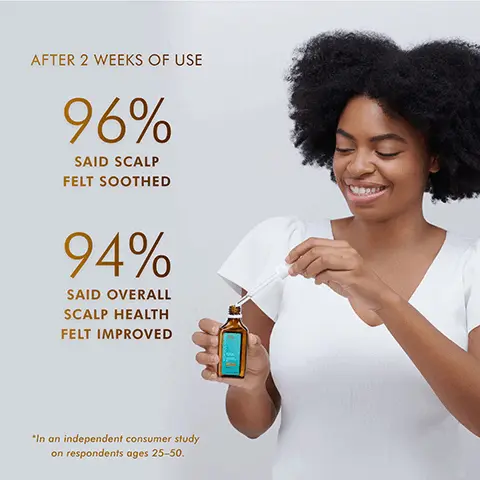 Image 1: after 2 weeks of use: 96% said scalp felt smoothed, 94% said overall scalp health felt improved. Image 2: before and after