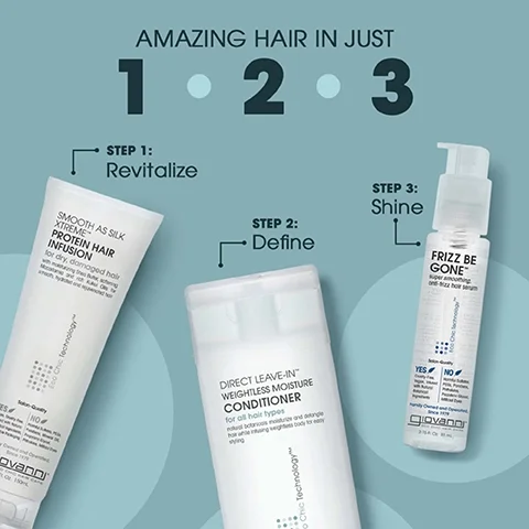 Image shows three hair care products labeled as steps for amazing hair; from left to right: a tube of Smooth As Silk Xtreme Hair Protein Infusion with STEP 1: Revitalize, a bottle of Direct Leave-In Weightless Moisture Conditioner with STEP 2: Define, and a bottle of Frizz Be Gone super smoothing anti-frizz hair serum with STEP 3: Shine.