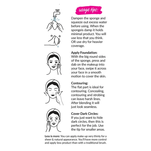 Usage tips