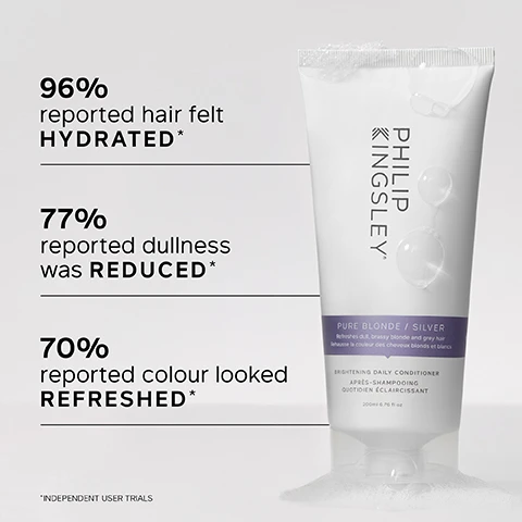 Image 1 - A tube of Philip Kingsley Pure Blonde/Silver Brightening Daily Conditioner is displayed with three statistics: 96% reported hair felt HYDRATED, 77% reported dullness was REDUCED, and 70% reported colour looked REFRESHED, with a note about independent user trials.
Image 2 - A hand holding a tube of Philip Kingsley Pure Blonde/Silver Shampoo with key benefits listed next to it, including reduces yellow brassy tones without staining, deeply conditions and dramatically enhances shine, and gentle enough for daily use.
Image 3 - An image of a light purple hair product blob with a quote stating, Really BRIGHTENED my hair and made it SOFT and MANAGEABLE. Very pleased with the end result, followed by CUSTOMER REVIEW.
Image 4 - Image of a tube of hair conditioner labeled Philip Kingsley Pure Blonde / Silver, with key ingredients listed: Hydrolyzed Wheat Protein, which provides conditioning and strength, and Behentrimonium Chloride, derived from rapeseed, which provides anti-static and detangling benefits.
Image 5 - Image shows the back view of a short, textured haircut split into two sections labeled Before on the left and After on the right, illustrating a transition from a tousled, messy style to a more polished, fuller look.
Image 6 - A woman with wet hair is shown from the side, with a trichologist tip that reads: After shampooing, gently work into the mid-lengths and ends of the hair, avoiding the roots. Rinse well.