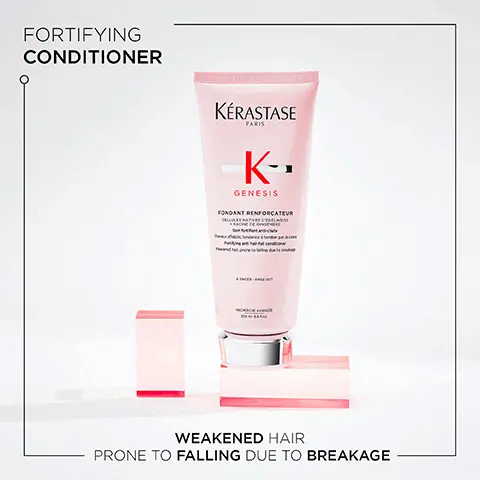 Image 1, fortifying conditioner, weakened hair prone to falling due to breakage. Image 2, Genesis, up to 84* less hair fall due to breakage, more fibre strength, more hair resilience. Image 3, before and after. Image 4, ginger root, edelweiss native cells, aminexil. Image 5, hovig etoyan global professional ambassador says, it is so common for my clients to experience hair fall from breakage or thinning hair. genesis addresses both causes of hair fall with its combination of ginger root and edelweiss native cells. catering for both fine and thicker hair types is the perfect solution