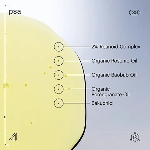Image 1: 2% retinoid complex, organic rosehip oil, organic baobab oil, organic pomegranate oil and bakuchiol. Image 2: 5 star rating; courage in a bottle1 this was a bonus gift which i will be repurchasing. It's great multitasker - i never wake up looking tired anymore and my dark spots are fading. Image 3: 01 cleanser, 02 serum, 03 serum, 04 oil, 4 steps soft exfoliation