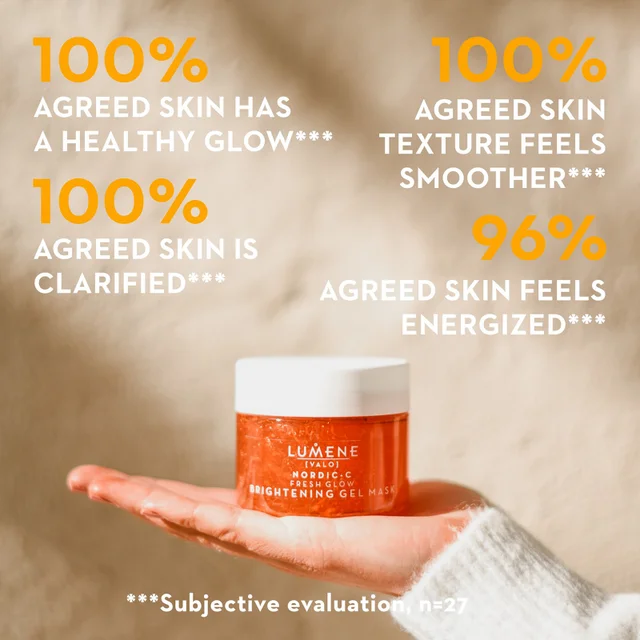 100% AGREED SKIN HAS AGREED SKIN A HEALTHY GLOW***100% AGREED TEXTURE FEELS SMOOTHER***100% AGREED AGREED SKIN IS CLARIFIED*** 96 % AGREED SKIN FEELS ENERGIZED******Subjective evaluation, n=27