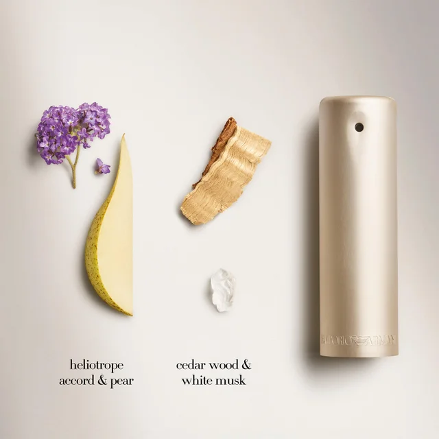 Perfume ingredients