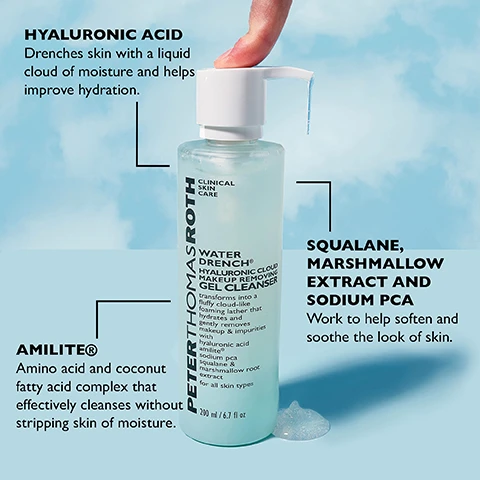 Image 1 - An image of a pump bottle labeled Peter Thomas Roth Water Drench Hyaluronic Cloud Makeup Removing Gel Cleanser with descriptions of its ingredients, including hyaluronic acid, squalane, marshmallow extract, sodium PCA, and Amilite.
Image 2 - A pair of skincare bottles are shown on a light blue background, with a black box overlay containing instructions that read: HOW TO USE Dispense a small amount of makeup-removing cleanser into palms of hands. Add water and rub hands together to create a fluffy, cloud-like foaming lather: Massage foaming cleanser onto face, focusing on areas with makeup. Rinse thoroughly with water: Use once or twice daily, or as often as needed. *For external use only.
Image 3 - An array of skincare products is displayed on a light blue background, featuring a gel cleanser, a hydrating moisturizer, and a cloud mask, with labels indicating each items purpose and steps for use: STEP 1 GEL CLEANSER CLEANSE + REMOVE IMPURITIES, STEP 2 CLOUD MASK REPLENISH, MOISTURE AND SOOTHE, STEP 3 DAILY SERUM BRIGHTEN + SMOOTH, and STEP 4 DAILY MOISTURIZER LOCK INTENSE HYDRATION.