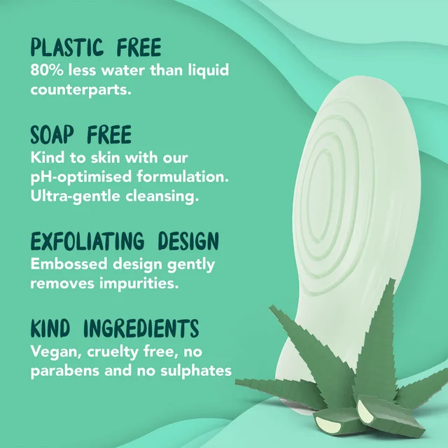 Product Benefits