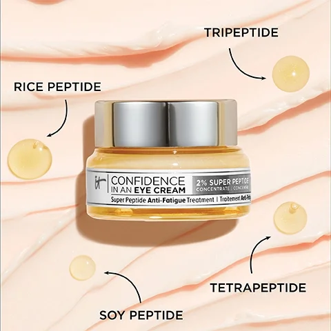 Tripeptide, Rice peptide, Tetrapeptide and Soy Peptide