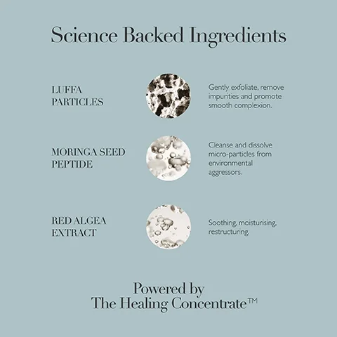 An infographic titled Science Backed Ingredients featuring three labeled circles: the first shows luffa particles with a description of gently exfoliating and promoting smooth complexion, the second shows moringa seed peptide with a description of cleansing and dissolving micro-particles, and the third shows red algae extract with a description of soothing and moisturizing; at the bottom, it reads Powered by The Healing Concentrate™.