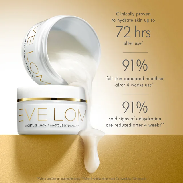 Clinically proven to hydrate skin up to 72 hrs after use*, 91% felt skin appeared healthier after 4 weeks use**, 91% said signs of dehydration are reduced after 4 weeks** *When used as an overnight mask **After 4 weeks when used 3x /week by 100 people