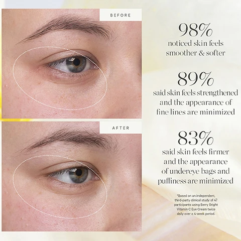 Image 1 - Image showing a comparison of a persons eye area before and after using a skincare product, with text indicating results: 98% noticed skin feels smoother & softer, 89% said skin feels strengthened and the appearance of fine lines are minimized, and 83% said skin feels firmer and the appearance of under-eye bags and puffiness are minimized.
Image 2 - A close-up of several green kakadu plums on a light background with the text KAKADU PLUM at the top and BRIGHTEN PREVENT REFINE at the bottom.
Image 3 - An image showing two containers of KORA Organics products, one pink refill pod on the left and a white refill pod on the right, with packaging displayed below, featuring the text New Look, Even Better Formula at the top and KORA ORGANICS along with product information on the packaging.