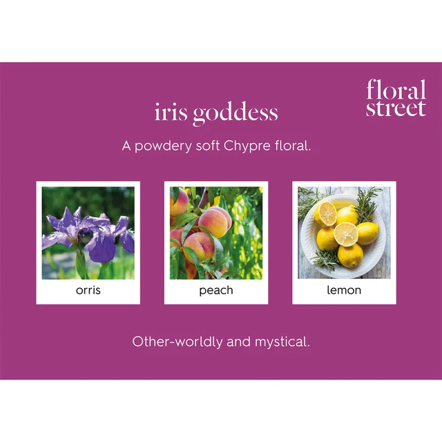 notes in the fragrance