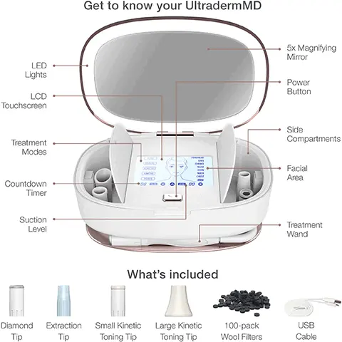 Image 1, Get to know your UltradermMD. Image 2, 3 in 1 spa treatments. 1. Microdermabrasion is a procedure that exfoliates and removes the superficial layer of dry, dead skin cells. 2. Kinetic toning utilizes low sonic vibrations and isometric compression to stimulate skin to increase circulation and restore sin's tone and luster. 3. Pore extraction is the process of clearing a clogged or compacted pore.