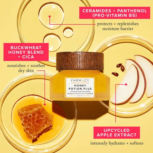 Ingredient breakdown and benefits