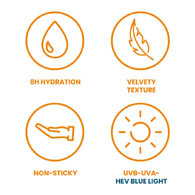 Image 1, 8 hour hydration, velvety texture, non-sticky, UVB_UVA HEV Blue Light. Image 2, Sun Fact - Blue light from the sun can be harmful for the skin, it can accelerate skin ageing and hyperpigmentation. Image 3, product benefits. Image 4, Swatch image with ingredients. Image 5, the range