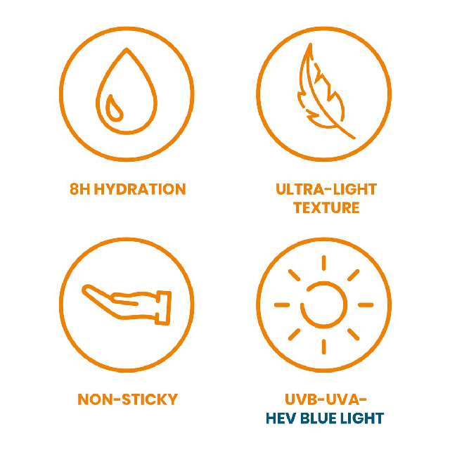 Image 1, 8 hour hydration, velvety texture, non-sticky, UVB_UVA HEV Blue Light. Image 2, Sun Fact - Blue light from the sun can be harmful for the skin, it can accelerate skin ageing and hyperpigmentation. Image 3, product benefits. Image 4, Swatch image with ingredients. Image 5, the range. Image 6, updated packaging