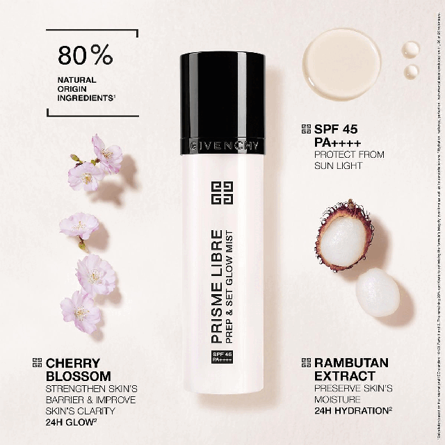 Image 1, 80% natural origin ingredients, SPF 45 PA++++ protect from sun light, cherry blossom strengthen skin's barrier and improve skin's clarity 24H glow, rambutan extract preserve skin's moisture 24H hydration Image 2, Step 1, spray and dab into the skins to prep before makeup, Step 2 apply foundation to unify the complexion, Step 3 Protect and set your makeup all day long, Givenchy prisme libre prep and set glow mist