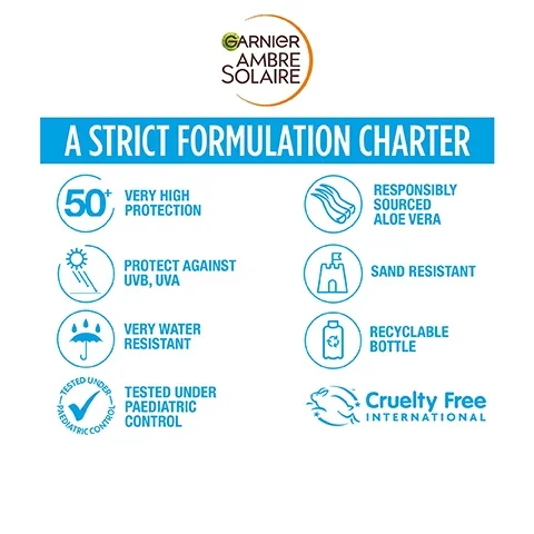 A strict formulation charter. 50+ very high protection. protect against UVB, UVA. very water resistant. tested under paediatric control. responsibly sourced aloe vera. sand resistant. recyclable bottle. cruelty free international.