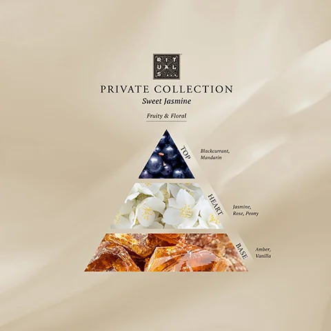 PRIVATE COLLECTION Sweet Jasmine Fruity & Floral TOP Blackcurrant, Mandarin HEART Jasmine, Rose, Peony BASE Amber, Vanilla