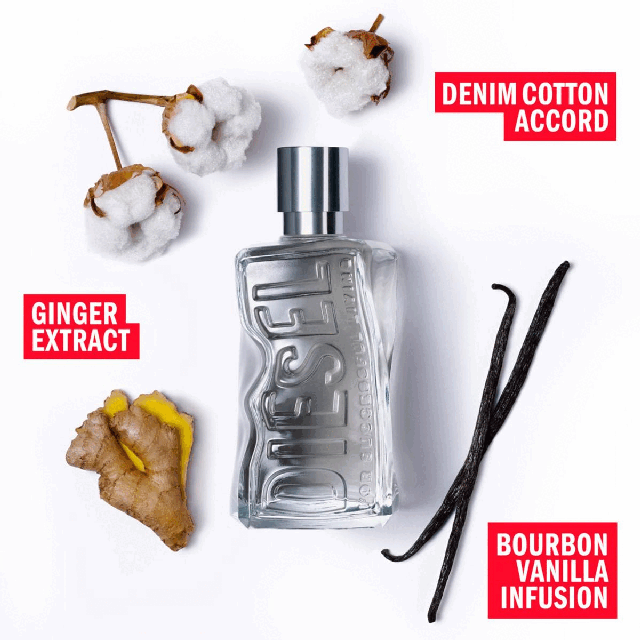 Image 1, Key scents. Image 2, The New Fragrance