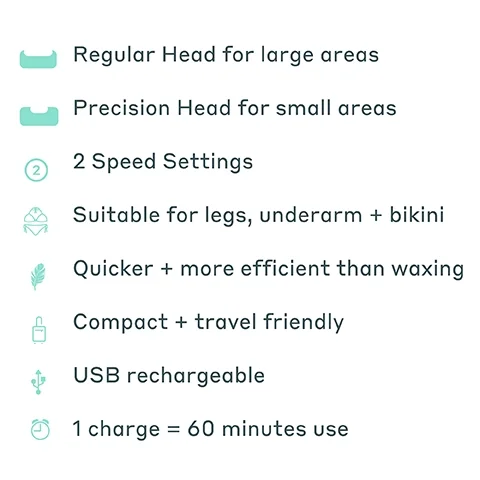 Regular Head for large areas. Precision Head for small areas. 2 Speed Settings. Suitable for legs, underarm and bikini. Quicker and more efficient than waxing. Compact and travel friendly. USB rechargeable. 1 charge equals 60 minutes use.