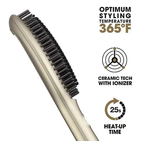 Image 1, optimum styling temperature 365F, ceramic tech with ionizer, 25 second heat up time. Image 2, before and after, quick transformative results. Image 3, universal voltage