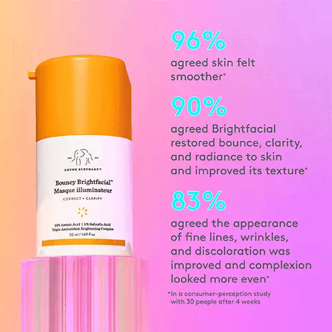 Image 1, 96% agreed skin felt smoother. 90% agreed bright facial restored bounce, clarity and radiance to skin and improved its texture. 83% agreed the appearance of fine lines, wrinkles and discolouration was improved and complexion looked more even. Image 2, before and after 8 weeks results model shots. Visible reduction in redness and improvement in skin's texture and tone. Image 3, face off brightening edition- bouncy brightfacial- perfect when you are looking for a radiance-boosting leave-on mask that reveals a brighter bouncier and more even complexion, C firma fresh day serum- perfect when you want a potent daytime serum to brighten uneven skin tone and firm skin with the freshest vitamin C around. Image 4, brighter, bouncier better together! use both to make the skin more radiant even toned and glowing