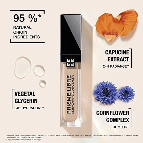 Image 1, 95% natural origin ingredients, capicine extract 24 hour radiance, vegetal glycerin 24 hour hydration, cornflower complex comfort. Image 2, prisme libre skin-caring concealer, 24 hour correction for a unified yet natural finish, 24 hour hydration for a smoothing and comfortable skin, 24 hour radiance for a beautifyinf luminous finish. Image 3, givenchy prsime libra skin caring concealer swatches on four different skin tones. Image 4, prisme libra routine the master of lights, step 1 = prep with prisme libre prep and set glow mist, step 2 = correct with prisme libre skin caring corrector, step 3 = unify, prisme libre skin caring founation, step 4 = conceal, prisme libre skin caring concealer, step 5 = sculpt with prisme libre loose powder, step 6 = colour prisme libre blush