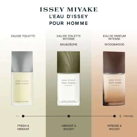 Issey miyake l'eau dissey pour homme: eau de toilette fresh and vibrant, eau de toilette intense eau and cedre vibrant and woody and eau de parfum intense wood and wood intense and woody