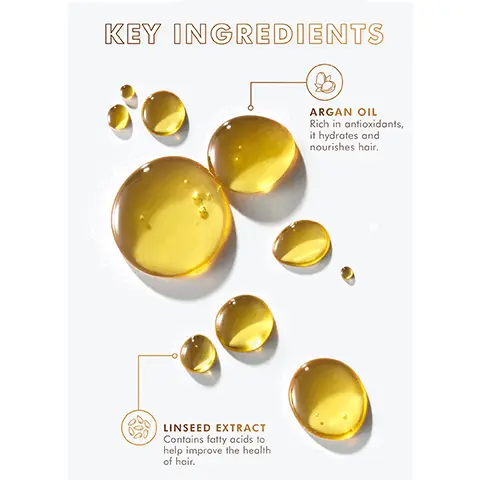 Increases shine by 118% according to an independent study conducted in January 2020 by TRI/Princeton. Key Ingredients, Argan Oil. Linseed Extract, Contains fatty acids to help improve the health of hair.