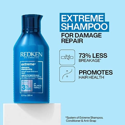 Image 1, extreme shampoo for damage repair. 73% less breakage, promotes hair health. Image 2, extreme conditioner for damage repair. 73% less breakage, detangles and smooths. Image 3, 24 hour frizz protection, heat protection up to 450 F, 230 degrees, increased shine.