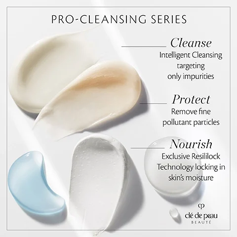 Image 1 - Image shows various textures of cleansing products in shades of white and blue arranged on a light background, with the text PRO-CLEANSING SERIES and descriptions for Cleanse, Protect, and Nourish along with their benefits.