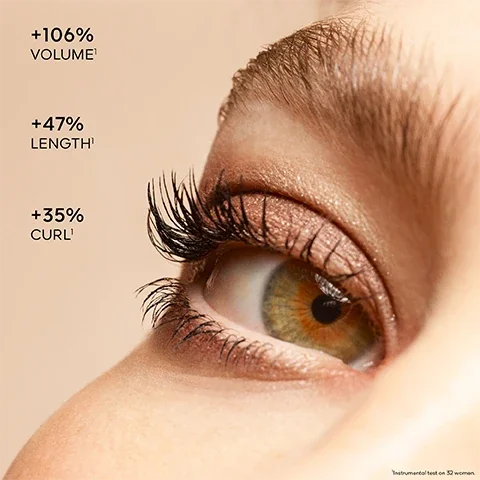 +106% volume, +47% length, +35% curl
