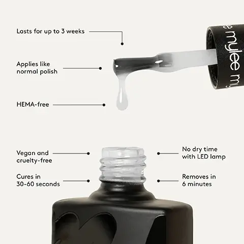 Image 1, Lasts for up to 3 weeks Applies like normal polish HEMA-free Vegan and cruelty-free Cures in 30-60 seconds No dry time with LED lamp Removes in 6 minutes. Image 2,Step-By-Step 30-60 secs 1. PREP Push back your cuticles, file, buff & cleanse with a lint-free wipe soaked in Mylee Prep & Wipe. 2. BASE Apply the Mylee Base Coat and cure for 30-60 secs using the Mylee Pro LED Lamp. Remove any gel on your skin before curing! 30-60 secs 3. COLOUR Brush on your chosen Mylee Gel Polish and cure for 30-60 secs using the Mylee Pro LED Lamp-repeat to build up the colour. 4. FINISH Apply a Mylee Top Coat and cure for 30-60 secs. For regular top coats, remove the sticky layer by wiping the nails with a lint-free wipe soaked in Mylee Prep & Wipe. Wash your hands, moisturise, and voila - you're all set!