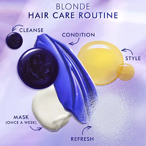 Blonde hair care routine. Cleanse. Condition. Style. Mask, once a week. Refresh. Your anti-brass routine. Daily care. Weekly care. Before. After 1 week.