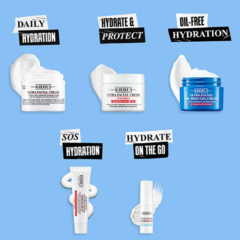 Image 4 - An image shows five Kiehls Ultra Facial products on a blue background, each with a swirl of cream and a descriptive label: DAILY HYDRATION with Ultra Facial Cream 4.2 fl. oz. - 125 ml 24-Hour Daily Lightweight Hydrating Formula; HYDRATE & PROTECT with Ultra Facial Cream Sunscreen Broad Spectrum SPF 30 24-Hour Everyday Hydrating Formula; OIL-FREE HYDRATION with Ultra Facial Oil-Free Gel Cream 24-Hour Hydration and Shine Control for normal to oily skin types; SOS HYDRATION with Ultra Facial Advanced Repair Barrier Cream 1.7 fl. oz. - 50 ml Daily Barrier-Cream Formula; and HYDRATE ON THE GO with Ultra Facial Barrier Balm with Glacial Glycoprotein, Squalane & Ceramide. Image 5 - A white swirl of gel or cream is spread on a light background, with two black labels displaying the text Shine-reducing gel moisturiser, next to a light blue stylized K logo. Image 7 - A blue and white jar of Kiehls Ultra Facial Oil-Free Gel Cream is displayed on a light blue background with text that reads: HYDRATES SKIN and helps keep skin SHINE-FREE, Quickly absorbs into skin with an instant cooling feel, and on the product, SINCE 1851 KIEHLS ULTRA FACIAL OIL-FREE GEL CREAM 24-Hour Hydration and Shine Control for normal to oily skin types, cooling formula with Micronized Amino Acid, visibly reduces shine and helps to diminish the appearance of pores. With Glacial Glycoprotein, an.