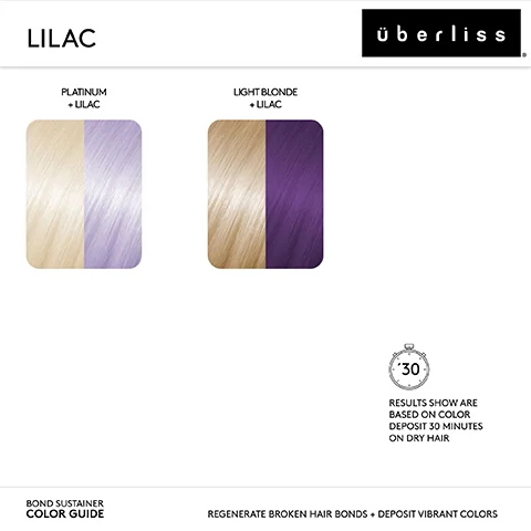 LILAC PLATINUM + LILAC LIGHT BLONDE + LILAC BOND SUSTAINER COLOR GUIDE überliss '30 RESULTS SHOW ARE BASED ON COLOR DEPOSIT 30 MINUTES ON DRY HAIR REGENERATE BROKEN HAIR BONDS + DEPOSIT VIBRANT COLORS R