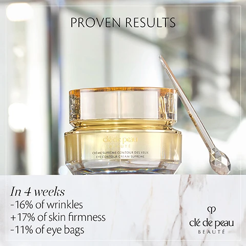 Image 1 - A jar of Clé de Peau Beauté Eye Contour Cream Supreme is displayed against a blurred background, with text stating PROVEN RESULTS and statistics showing improvements in wrinkles, skin firmness, and eye bags over four weeks.
Image 2 - An elegant bottle with golden highlights features the text 5 x MORE LEMPUYANG EXTRACT, followed by the phrase Derived from ginger, building high concentrations of rich nutrients, and an asterisk noting a comparison to Clé de Peau Beautés existing formulas.
Image 3 - An elegantly arranged display of three beauty products on a golden tray, featuring a compact with four eyeshadow shades, a concealer stick, and a cream jar labeled Eye Contour Cream Supreme, along with the brand name clé de peau beauté at the bottom.