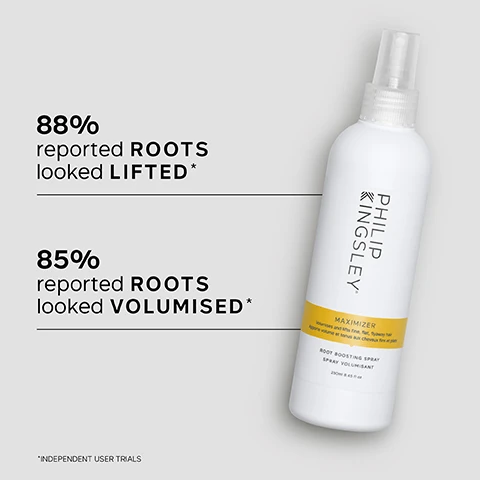 Image 1 - A white Philip Kingsley Maximizer Root Boosting Spray bottle with a yellow label is shown next to text stating 88% reported ROOTS looked LIFTED* and 85% reported ROOTS looked VOLUMISED*, with additional text on the bottle label reading Intensifies and lifts fine, flat, flyaway hair, Apporte volume et tonus aux cheveux fins et plats, 250ml 8.45 FL OZ, and a disclaimer at the bottom left reads *INDEPENDENT USER TRIALS. Image 2 - A hand holds a white Philip Kingsley Maximizer Root Boosting Spray bottle with a yellow label, alongside text listing KEY BENEFITS: Residue-free root lift, texture and volume; Controls flyaways and frizz; Leaves hair feeling thick and bouncy. Image 3 - A smiling blonde woman with voluminous hair looks over her shoulder, next to a customer review that reads: I have really thin hair and only a few sprays and this has helped my hair look so much MORE VOLUMINOUS! Your hair is left feeling normal and NOT STICKY or greasy! CUSTOMER REVIEW. Image 4 - Clear liquid drops are scattered on a light grey background next to a list of Key Ingredients: Hydrolyzed Keratin Improves overall fullness, Surface Resins Add volume and hold, and Protein and Conditioning Agents Smooth and protect. Image 5 - A before and after image shows a woman with blonde hair and fair skin, first with visible gray roots and then with her hair appearing more uniformly blonde, with the text BEFORE and AFTER. Image 6 - A blonde woman is using a black hair dryer brush to style her wet hair, lifting the roots for volume. TRICHOLOGIST TIP This is a heat-activated formula. Start blow drying with your hair flipped over for added volume. Image 7 - A blonde woman applies a styling product from a white spray bottle to her damp hair, lifting a section with her left hand, accompanied by on-screen instructions: HOW TO USE 1. Shake well, then spray onto roots for lift, or through lengths before styling for overall volume 2. Gently blow dry in for maximum volume Tip: Can be used on damp or dry hair. Image 8 - An overhead view shows four different product textures: a thick white cream labeled Weightless Conditioner, a clear liquid with white foam labeled Weightless Shampoo, several clear liquid drops and a small pool labeled Root Boosting Spray, and a smooth white cream swatch labeled Strand Plumping Cream.