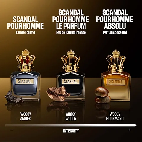 scandal pour homme eau de toilette = woody amber. scandal pour homme le parfum eau de parfum intense = amber woody. scandal pour homme absolu parfum concentre = woody gourmand.