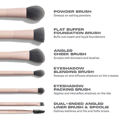 Image 1, POWDER BRUSH Sweeps on setting powders FLAT BUFFER FOUNDATION BRUSH Buffs out cream and liquid foundations ANGLED CHEEK BRUSH Sculpts with bronzers and blushes EYESHADOW BLENDING BRUSH Sweeps on and diffuses shadows on the creases EYESHADOW PACKING BRUSH Applies and intensifies shadows on the lids RPHE DUAL-ENDED ANGLED LINER BRUSH & SPOOLIE Defines lashlines and fills and fluffs brows