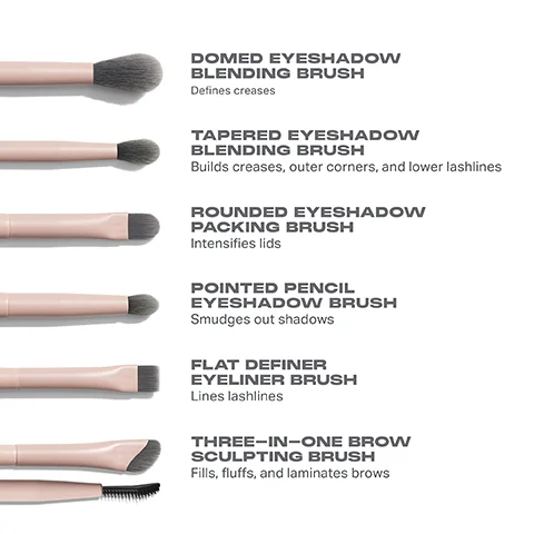 DOMED EYESHADOW BLENDING BRUSH Defines creases TAPERED EYESHADOW BLENDING BRUSH Builds creases, outer corners, and lower lashlines ROUNDED EYESHADOW PACKING BRUSH Intensifies lids POINTED PENCIL EYESHADOW BRUSH Smudges out shadows FLAT DEFINER EYELINER BRUSH Lines lashlines THREE-IN-ONE BROW SCULPTING BRUSH Fills, fluffs, and laminates brows