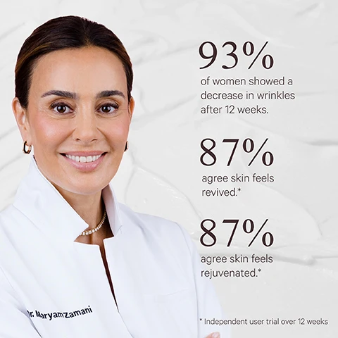 Image 1 - A smiling woman in a white lab coat, identified as Dr. Maryam Zamani, is shown alongside text that reads: 93% of women showed a decrease in wrinkles after 12 weeks, 87% agree skin feels revived*, 87% agree skin feels rejuvenated*, and * Independent user trial over 12 weeks. Image 2 - A pink skincare serum bottle with a gold and white pump top rests on a light pink background with white draped fabric, alongside text that states Clinically Proven, Wrinkles appear reduced, Fine lines appear reduced, Skin feels rejuvenated, and the bottle itself features text reading MZ SKIN BY DR. MARYAM ZAMANI REVIVING BIO-PLACENTA & STEM CELL SERUM SERUM REVITALISANT AU PLACENTA BIO & AUX CELLULES SOUCHES. Image 3 - A white dollop of cream is shown on a light pink background with connecting lines to text boxes that describe its ingredients and benefits: BIO-PLACENTA Helps rejuvenate skin. TRI-PEPTIDE Helps firm skin. PLANTain LEAF EXTRACT Helps brighten & even skin tone. SEAWEED EXTRACT Helps reduce fine lines and wrinkles. LIPID COMPLEX Helps boost hydration, support the skin barrier, & restore skin elasticity.