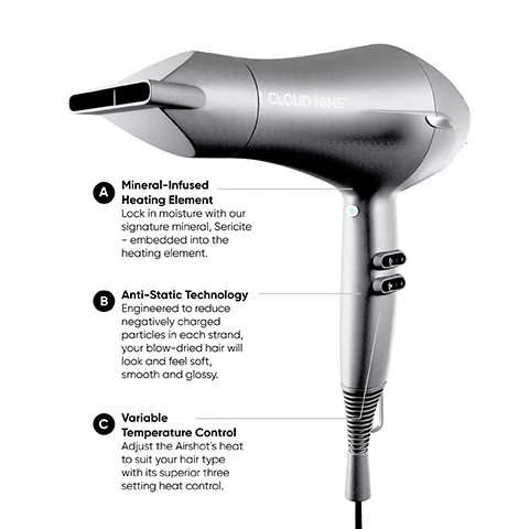 A black hairdryer labeled CLOUD NINE with features including Mineral-Infused Heating Element, Anti-Static Technology, and Variable Temperature Control alongside brief descriptions of each feature.