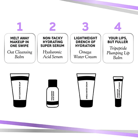 image 1, 1 = melt away makeup in one swipe with oat cleansing balm. 2 = non tacky hydrating super serum with hyaluronic acid. 3 = lightweight drench of hydration with omega water cream. 4 = your lips but fuller with tripeptide plumping lip balm. image 2, oat cleansing balm - removes makeup and SPF, deeply nourishes and hydrates, non stripping, non drying. image 3, hyaluronic acid serum = clinically proven to increase hydration, helps maintain effective skin barrier, hydrates plumps and smooths. image 4, omega water cream = reinforces skin barrier, helps balance oil levels, lightweight silky texture. image 5, tripeptide plumping lip balm = clinically proven to plump lips by up to 40% in 4 weeks, fuller looking lips no tingle or irritation, buildable universally flattering. image 6, before, during and after all unretouched. using oat cleansing balm. 95% agree it instantly removed makeup and SPF. 4 week independent clinical study of 22 people.