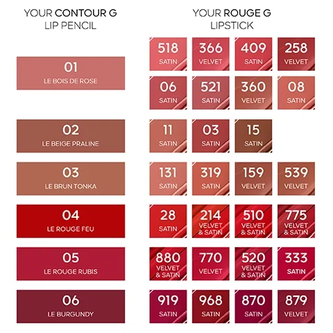 Your Contour G Lip Pencil. Your Rouge G Lipstick. 01 le bois de rose, 518 satin, 366 velvet, 409 satin, 258 velvet, 06 satin, 521 satin, 360 velvet, 08 satin. 02 le beige praline, 11 satin, 03 satin, 15 satin. 03 le brun tonka, 131 satin, 319 satin, 159 velvet, 539 velvet. 04 le rouge feu, 28 satin, 214 velvet & satin, 510 velvet & satin, 775 velvet & satin. 05 le rouge rubis, 880 velvet & satin, 770 velvet, 520 velvet & satin, 333 satin. 06 le burgundy, 919 satin, 968 satin, 870 satin, 879 velvet.
