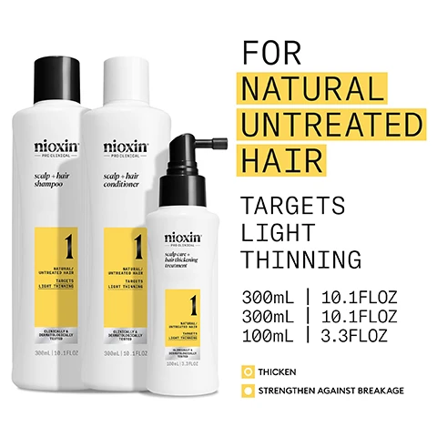 Image 10 - An image displays two Nioxin hair product boxes side by side, contrasting an old design with a new design, with the main text NEW LOOK same great formula; the left box is labeled Old and shows The No.1 salon brand for THICKER, FULLER HAIR, while the right box is labeled New and showcases the #1 PROFESSIONAL BRAND FOR THICKER, FULLER HAIR², Nioxin PRO CLINICAL SYSTEM 1 targeting LIGHT THINNING to THICKEN and STRENGTHEN³, promising RESULTS IN 30 DAYS* and being CLINICALLY & DERMATOLOGICALLY TESTED. Image 2 - The image shows three white Nioxin PRO CLINICAL System 1 bottles: a shampoo, a conditioner, and a scalp care + hair thickening treatment, all for natural untreated hair that targets light thinning and are clinically & dermatologically tested; accompanying text on the right states: FOR NATURAL UNTREATED HAIR TARGETS LIGHT THINNING, with product volumes 300mL | 10.1FL OZ, 300mL | 10.1FL OZ, 100mL | 3.3FL OZ, and benefits THICKEN, STRENGTHEN AGAINST BREAKAGE. Image 3 - Three Nioxin Pro Clinical hair care bottles, including a scalp care + hair thickening treatment, a scalp + hair shampoo 1, and a scalp + hair conditioner 1, are displayed on a yellow background with text that reads Use System Kit 1 to see RESULTS IN JUST 30 DAYS* *Results with everyday use. Based on a survey among 230 U.S. panelists concerned about thinning hair who tried the systems (each tested 1 system kit), conducted by SIRS, 2016. Image 4 - A person with dark, textured hair is shown from the shoulders up, facing right and smiling, next to text that reads: FOR THICKER, FULLER HAIR. THICKENS & STRENGTHENS LIGHT THINNING HAIR. HYDRATES SCALP AND HAIR FROM ROOT TO TIP. FORMULATED WITH POWERFUL NIACINAMIDE & BIOTIN. CLINICALLY & DERMATOLOGICALLY TESTED. Image 5 - A person holds two white Nioxin Pro Clinical hair care bottles, one shampoo and one conditioner, featuring text Nioxin PRO CLINICAL scalp + hair shampoo, Nioxin PRO CLINICAL scalp + hair conditioner, NATURAL/UNTREATED HAIR TARGETS LIGHT THINNING, CLINICALLY & DERMATOLOGICALLY TESTED, 300ML | 10.1FLOZ, while a bright yellow panel on the right details instructions: HOW TO USE, 1 Massage shampoo into hair and scalp, rinse thoroughly, 2 Rub conditioner from scalp to ends, rinse thoroughly, 3 Apply treatment to scalp and hair, from roots to ends, do not rinse. Image 6 - A before and after image features a woman with reddish-blonde hair, showing a top-down view of her scalp before treatment with visible thinning and labeled BEFORE, and after treatment with thicker hair and labeled AFTER, with additional text stating: Before: Prior to washing and styling. After: Results with Nioxin Scalp Care + Hair Thickening System 1, Diamax Advanced Thickening Serum, blow dry and styled. Image 7 - A four-panel graphic on a yellow background shows active ingredients for hair care; the first panel features a close-up of coffee beans and the text CAFFEINE Supports hair follicles and maintains the skin barrier, the second shows light green liquid with a clear bubble and the text MENTHA ARVENSIS LEAF OIL Also known as wild mint oil, this oil is known for its refreshing and invigorating benefits to the scalp, the third shows light green-blue liquid with a clear bubble and the text PEPPERMINT OIL Can assist in regulating sebum production and controlling oiliness, and the fourth shows light blue liquid with multiple clear bubbles and the text NIACINAMIDE A form of vitamin B3, Niacinamide helps nourish the hair root and can have a positive impact on the scalp environment. Image 8 - An image on a yellow background illustrates a three-step hair care system: first, a blue gel swirl with text 1 NIOXIN SCALP & HAIR SHAMPOO. Removes dirt, sebum and other environmental residues; second, a white cream swirl with text 2 NIOXIN SCALP & HAIR CONDITIONER. Helps provide hair resilience, hydrates scalp and hair from root to tip; and third, a clear liquid drop with text 3 SCALP CARE & HAIR THICKENING TREATMENT. Refreshes the scalp and increases hair volume. Image 9 - Black text on a bright yellow background reads Nioxin PRO CLINICAL, NIOXIN GROWS RESULTS, Only Nioxins Advanced Scalp Science Can Target Hair Thinning and hair Loss for Proven Results You Can See and Feel.