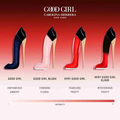 Image 1 - Image of four high-heeled shoe models displaying the Good Girl fragrance line by Carolina Herrera, labeled as follows: Good Girl in dark blue and red, Good Girl Blush in light pink, Very Good Girl in red, and Very Good Girl Elixir in red, with labels indicating scent descriptions and an intensity scale at the bottom showing range from empowered ambery to mysterious fruity.