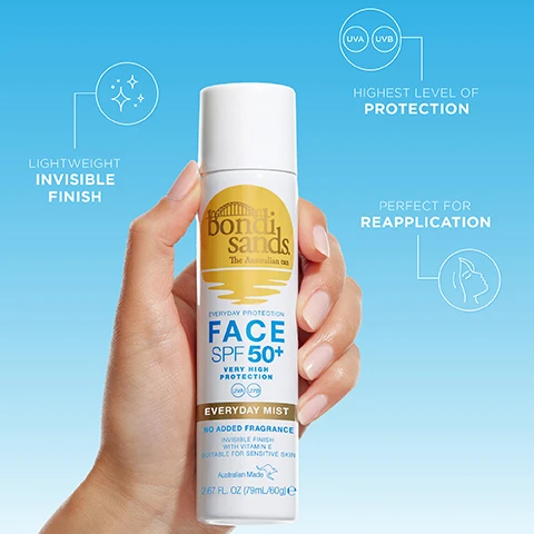 Image 1 - A person is holding a spray bottle of Bondi Sands Everyday Protection Face SPF 50+ with a blue background, and the visible text includes LIGHTWEIGHT INVISIBLE FINISH, HIGHEST LEVEL OF PROTECTION, PERFECT FOR REAPPLICATION, NO ADDED FRAGRANCE, EVERYDAY MIST, and AUSTRALIAN MADE.
Image 2 - A hand holds a sunscreen spray bottle labeled Bondi Sands Face SPF 50+, with two reviews on a blue background, stating This is a great SPF. It is not greasy, it’s invisible and does not leave you feeling like you have something on. Really easy to apply and a good travel friendly size. - Issy | UK and Love that you can touch up your SPF during the day, and the size is perfect for the bag! - Mia | UK.